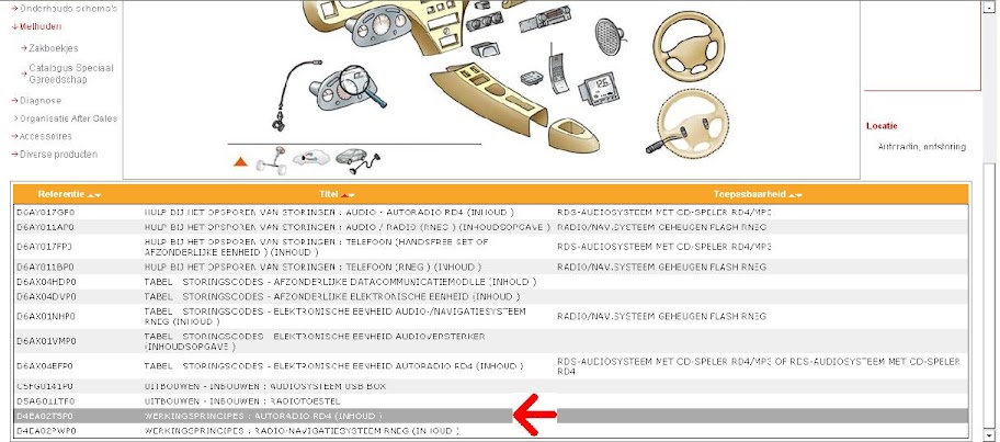 Https networkservice citroen com